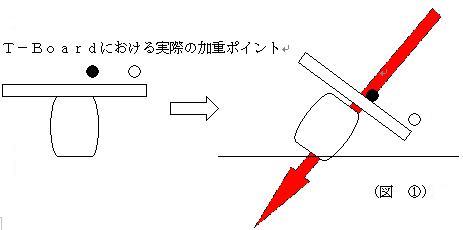 �}�P