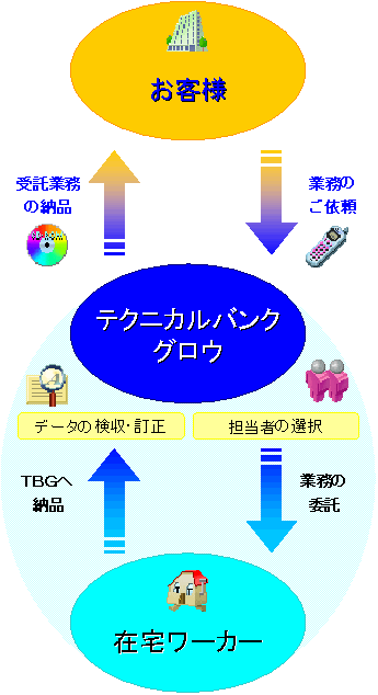 ����: ����: ����: ����: C:\Users\tecgrow\Documents\1.�ғ��f�[�^\tbghp\image1.gif